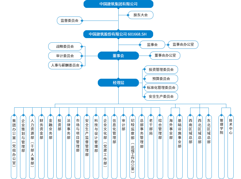 bb贝博官网(图1)